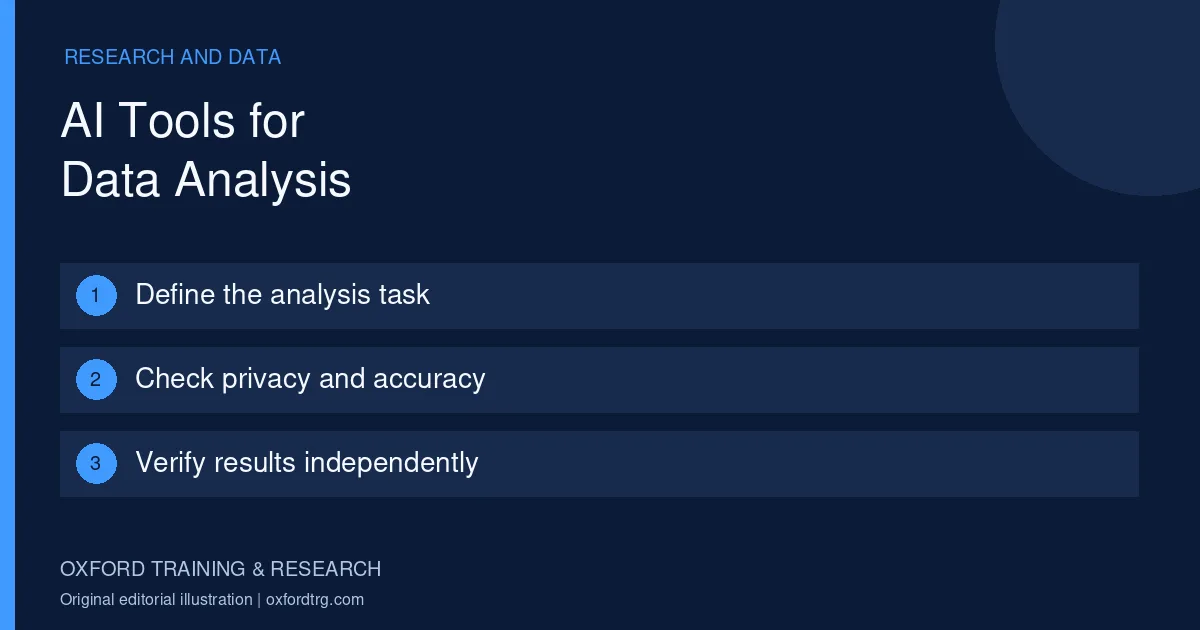 AI Tools for Data Analysis: Define the analysis task; Check privacy and accuracy; Verify results independently.