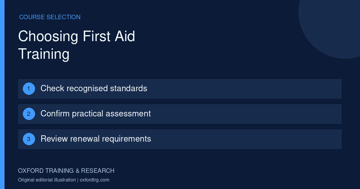 Choosing First Aid Training: Check recognised standards; Confirm practical assessment; Review renewal requirements.