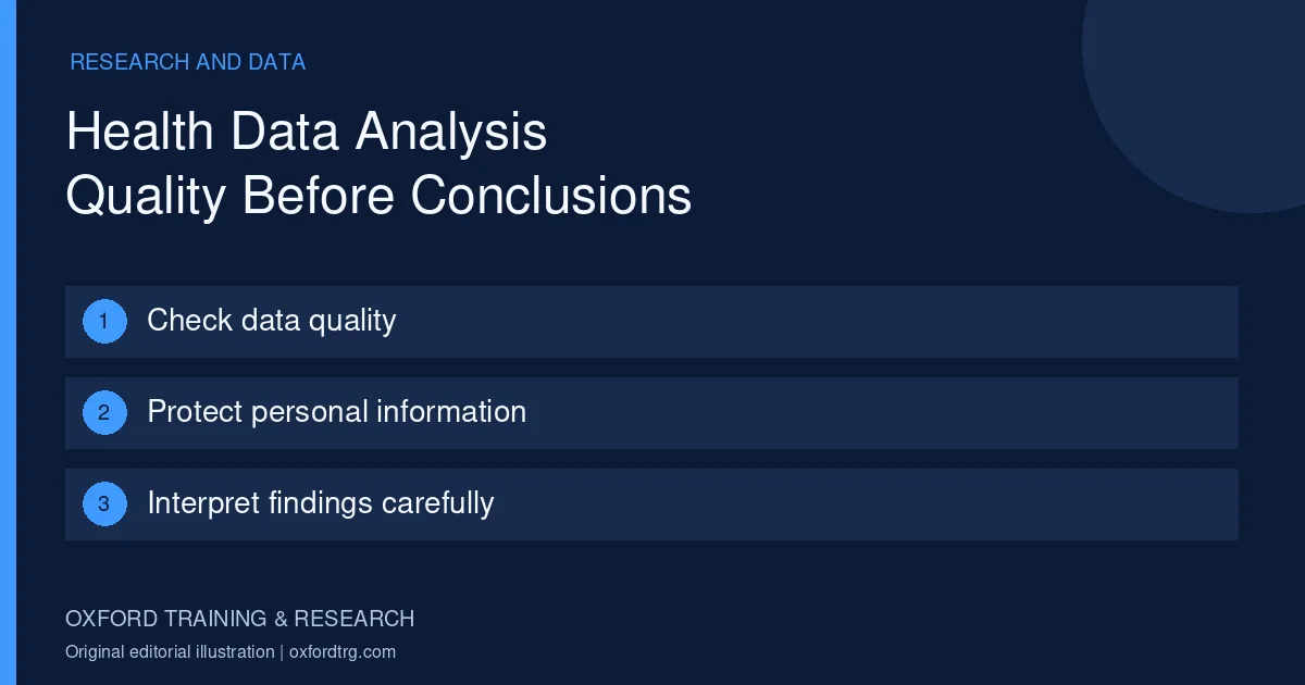 Health Data Analysis Quality Before Conclusions: Check data quality; Protect personal information; Interpret findings carefully.