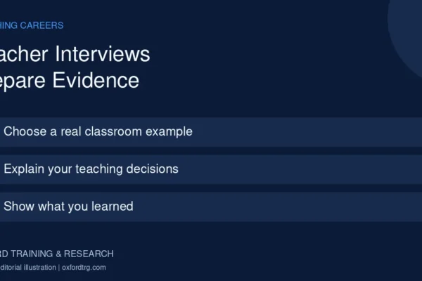 Teacher Interviews Prepare Evidence: Choose a real classroom example; Explain your teaching decisions; Show what you learned.